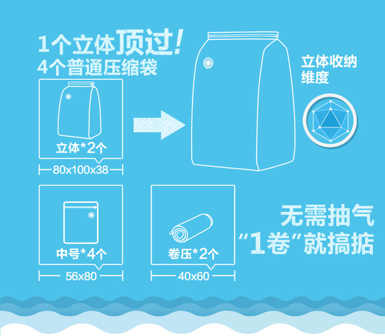
                                        
                                        太力真空压缩袋旅行收纳袋特大号整理袋9件套礼盒装                