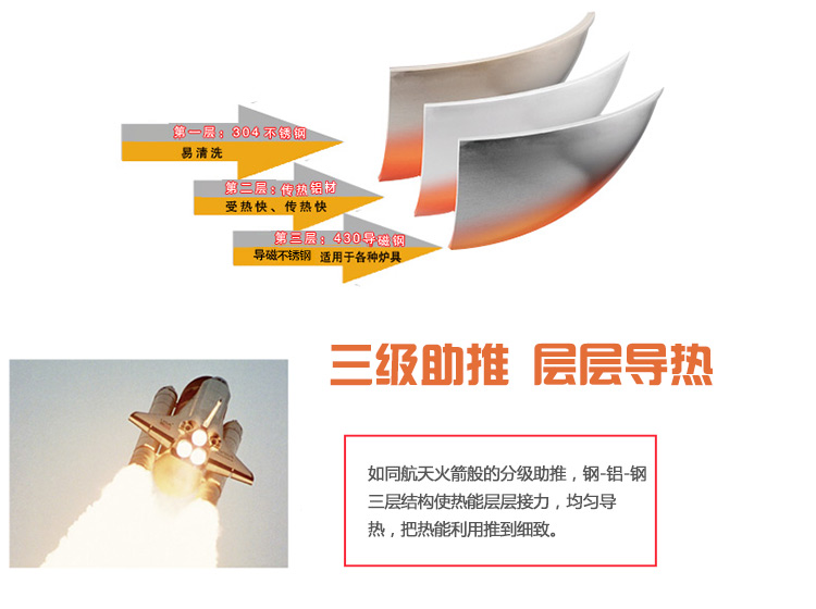 
                                        爱仕达 32CM三层复合钢炒锅LQS1332 电磁炉明火通用炒锅少烟锅 可视半玻璃盖                