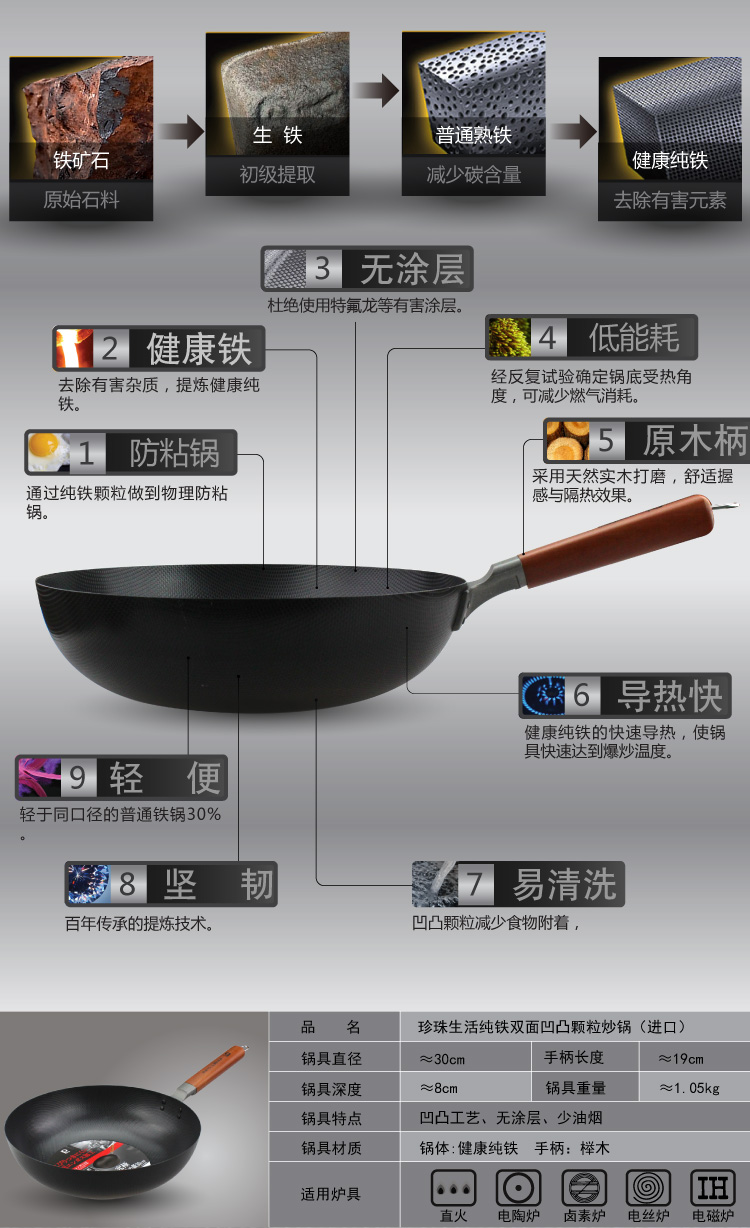 【京东超市】珍珠生活日本进口高纯铁炒锅30cm无涂层物理不粘锅赠木铲锅盖JD13002