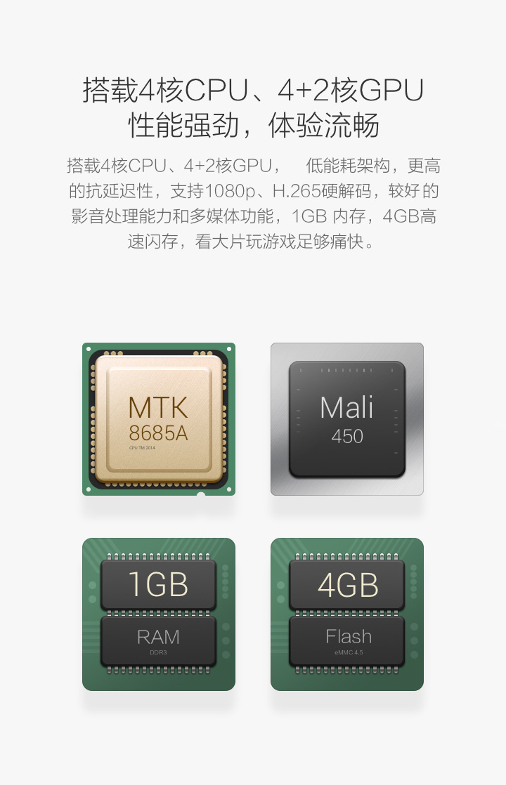 
                                        小米（MI）小盒子mini 简装版 全高清 电视盒子 4k网络机顶盒 小米 机顶盒 支持投屏 蓝牙4.0                