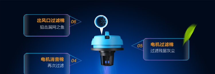 
                                                            海尔（Haier）吸尘器家用干湿吹三用大功率强劲吸力桶式HC-T3143A2                