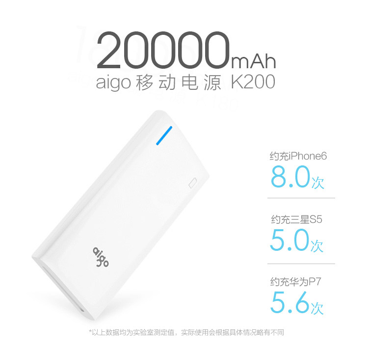 
                                        爱国者（aigo）K200 充电宝移动电源便携20000毫安 双USB输出 大容量 LED强光手电 适用于苹果小米华为 白色                