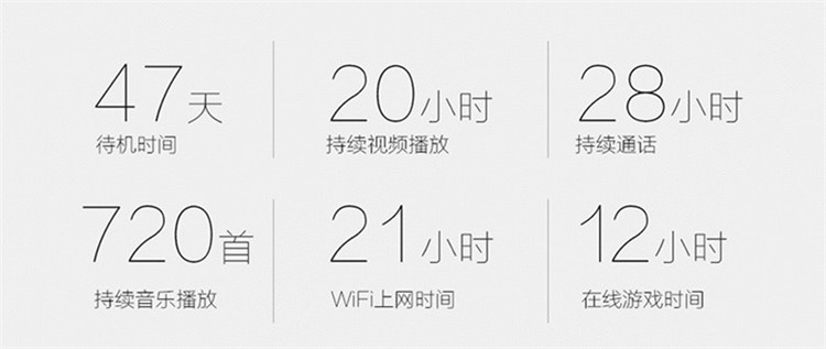 
                                        飞利浦 V526 海军蓝 移动联通双4G手机 双卡双待                