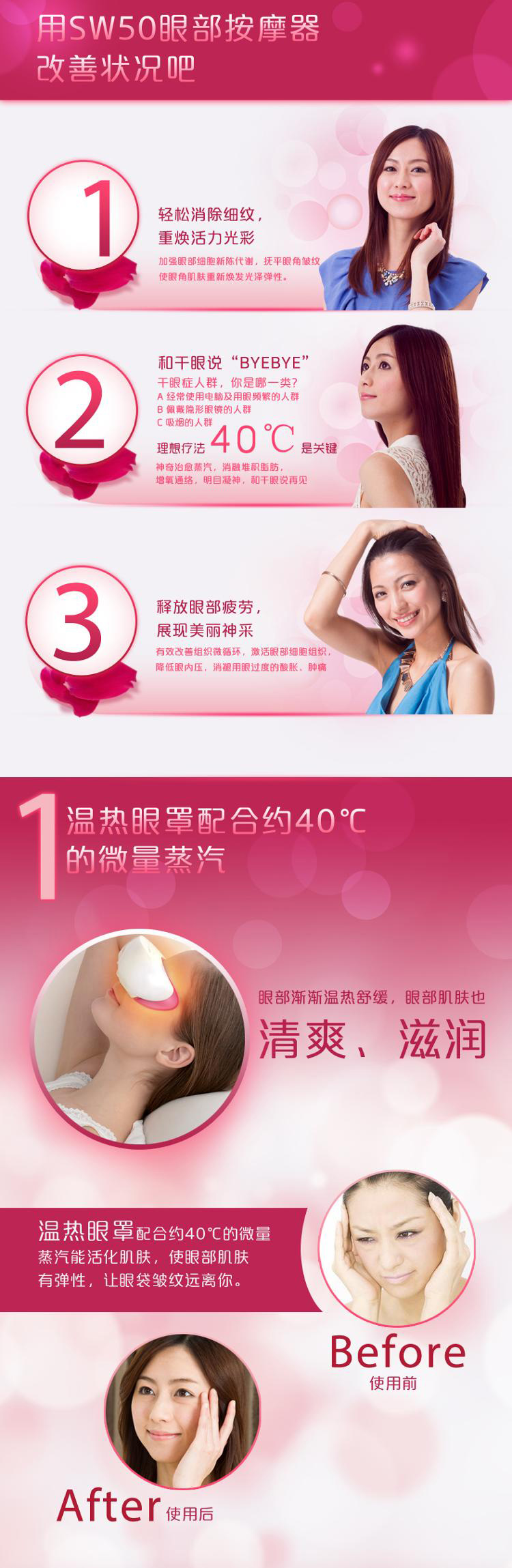 
                                        
                                        松下（Panasonic）眼部按摩器 护眼仪 温热眼罩 眼部护理仪  EH-SW50-P                