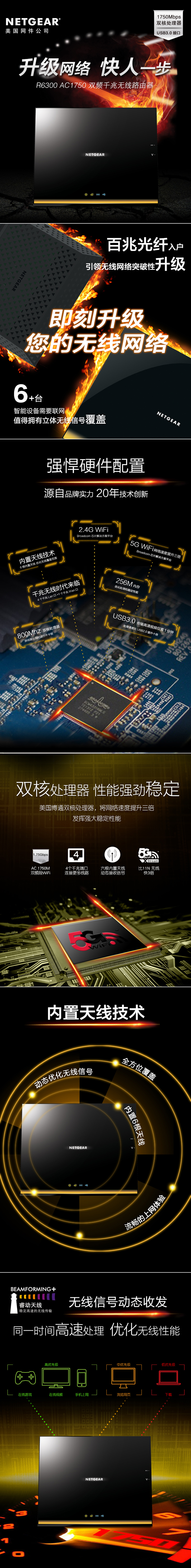 
                                        美国网件（NETGEAR） R6300v2 1750M 双频千兆 802.11ac无线路由器                