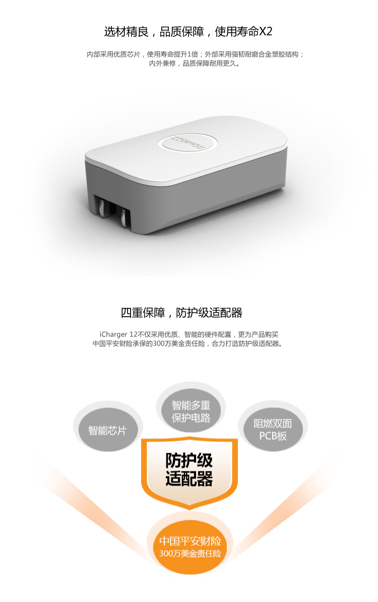 罗马仕(ROMOSS)iCharger12适配器 2.1A 手机通用双USB旅行充电头
