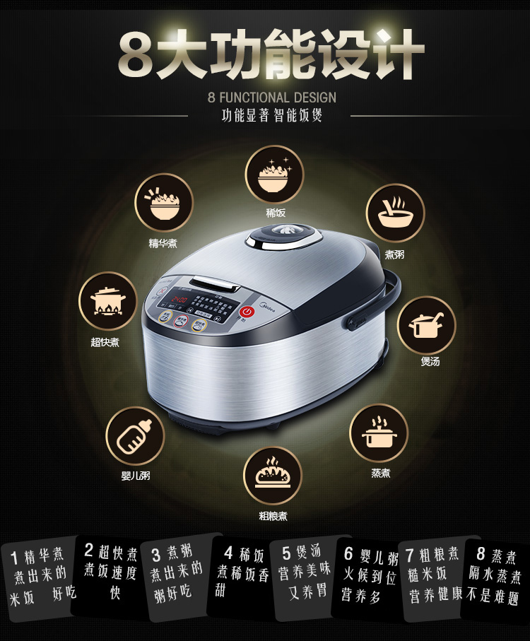 
                                        美的（Midea)电饭煲FS4088 IH电磁加热 涡轮除泡防溢锅 精钢鼎釜4L电饭锅                