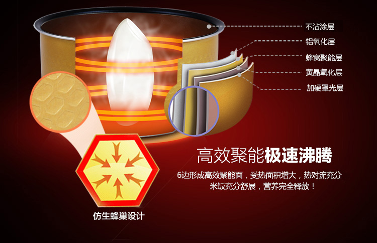 美的（Midea）电饭煲 4L/4升 可视天窗设计多功能智能电饭锅FC4019