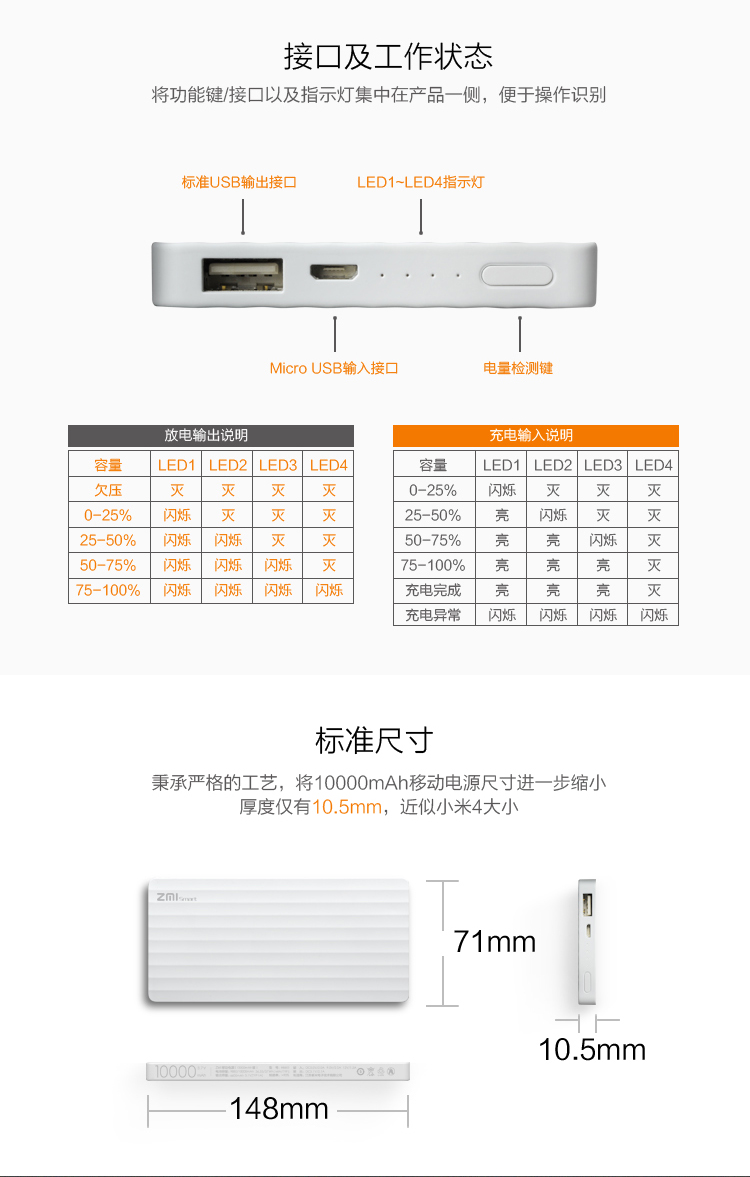 
                                        ZMI（紫米）10000毫安 智能/移动电源/充电宝 聚合物  HB810 白色                