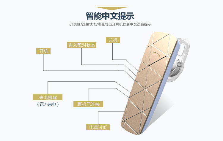 
                                        易声无线入耳耳塞式蓝牙耳机通用超长待机降噪手机挂耳挂式开车载运动音乐4.2vivo华为小米苹果oppo白色                