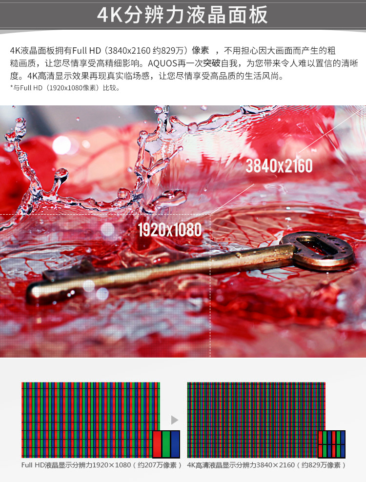 
                                        夏普（SHARP）LCD-65S3A 65英寸4K超高清 安卓智能液晶电视（黑色）                