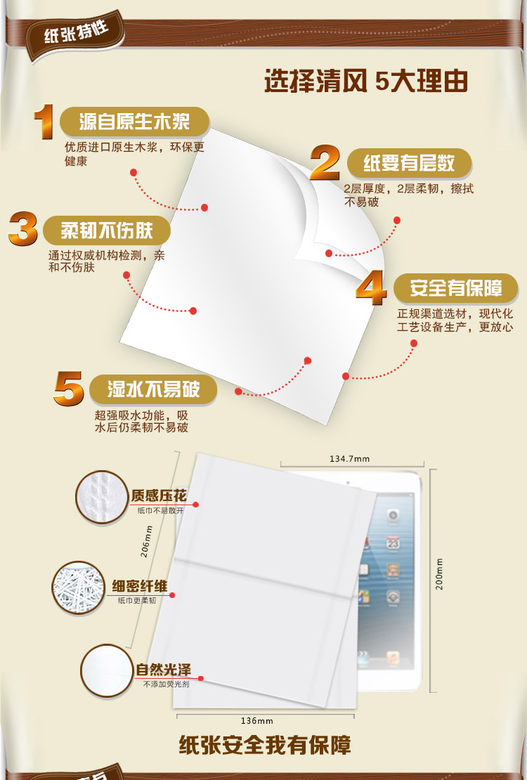 尺寸信息size information