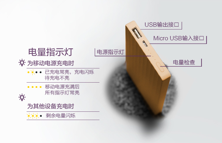 ZMI 10000毫安 移动电源/充电宝 聚合物  紫米电子 PB810 金色