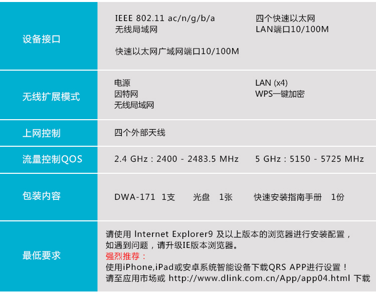 台湾友讯(D-Link)dlink  DWA-171 迷你11AC 双频USB 无线网卡