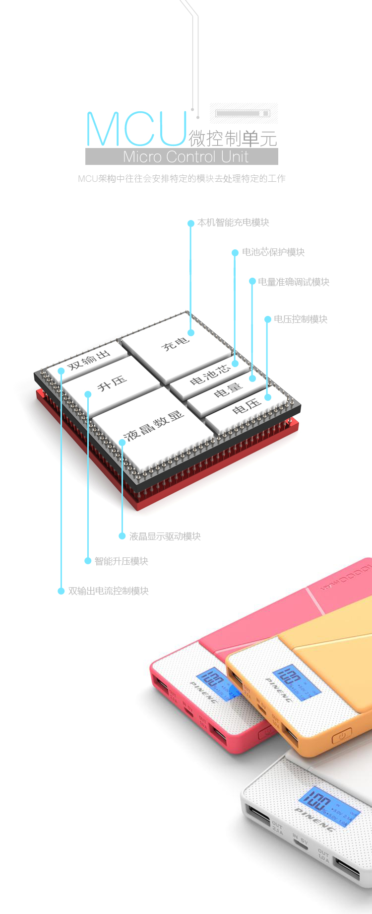 
                                        品能 10000毫安 移动电源/充电宝 聚合物 双USB输出 PN-983 经典白                