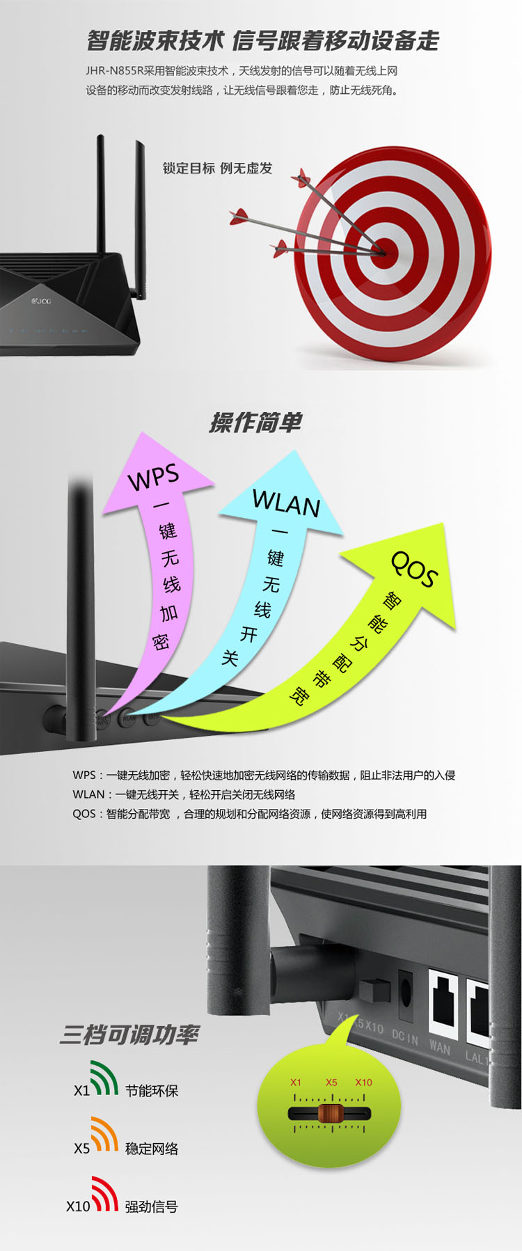 捷稀（JCG） JHR-N855R 750M 双频 千兆无线路由器 金刚四代 (黑色）