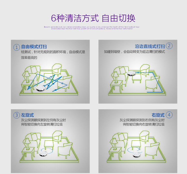 福玛特（FMART）扫地机器人（FM-006S）全自动家用智能充电吸尘器