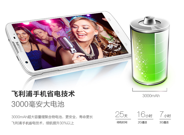 飞利浦 (I928) 黑色 联通3G手机 双卡双待