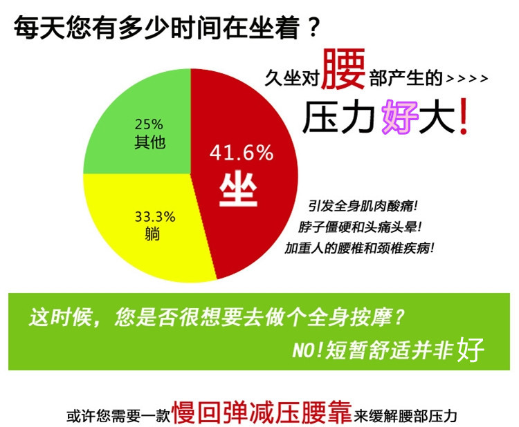 利特尔 三明治透气靠垫 腰靠/车家两用护腰垫/网眼靠背垫 米黑色
