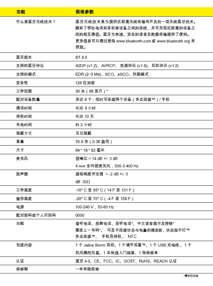 
                                        捷波朗（Jabra）Storm/弦月3 商务手机蓝牙耳机 超清晰防风噪                