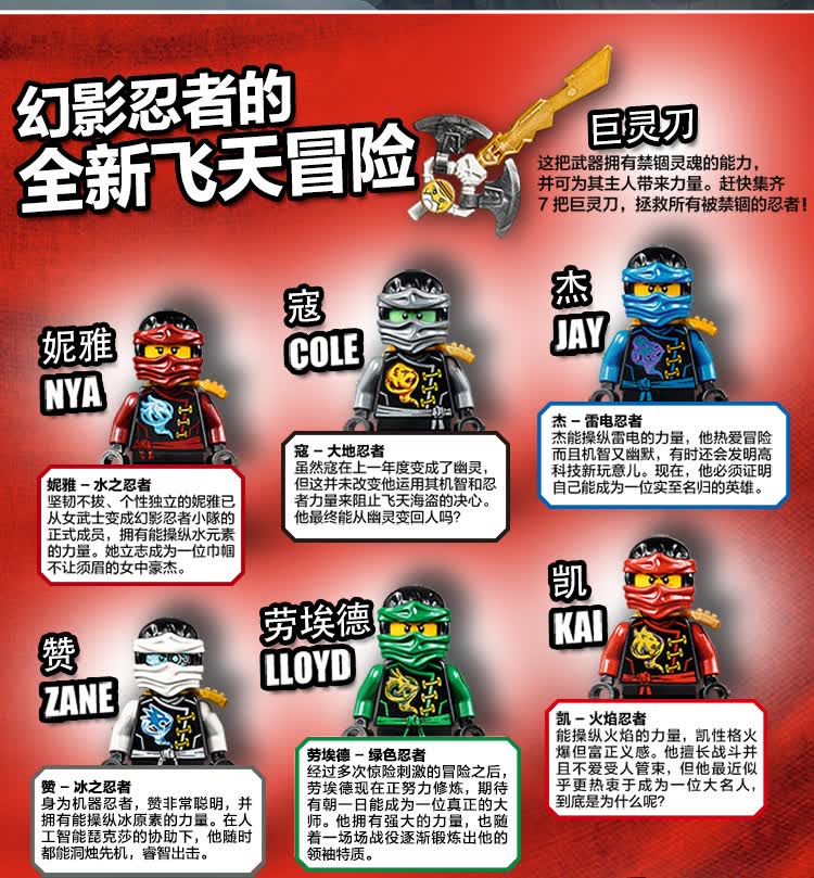 【乐高70602】乐高 (lego) ninjago 幻影忍者系列 杰的雷电飞龙 70602
