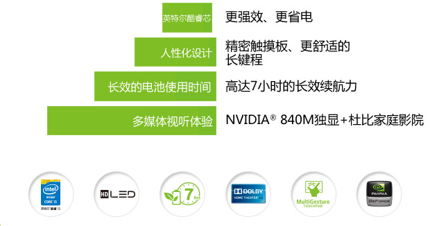 宏碁(acer) V3-572G 15.6英寸笔记本电脑（i5-5200U 4G 500G GeForce 840M 2G独显 win8.1）银色