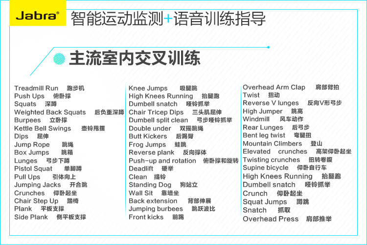 
                                        捷波朗（Jabra）Sport Coach 扩驰 无线智能运动耳机 蓝色                