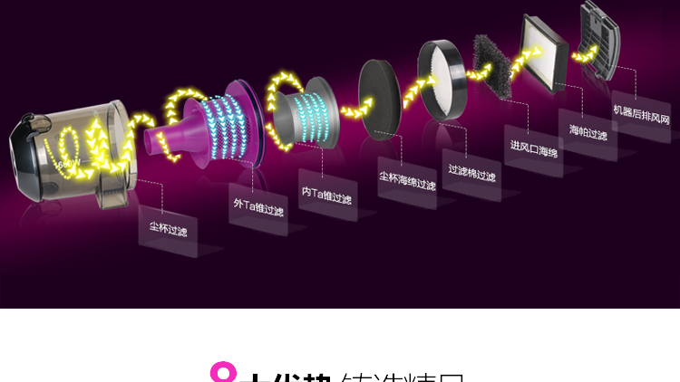 海尔（Haier）吸尘器 ZW1608 家用高端 强力吸力静音无耗材
