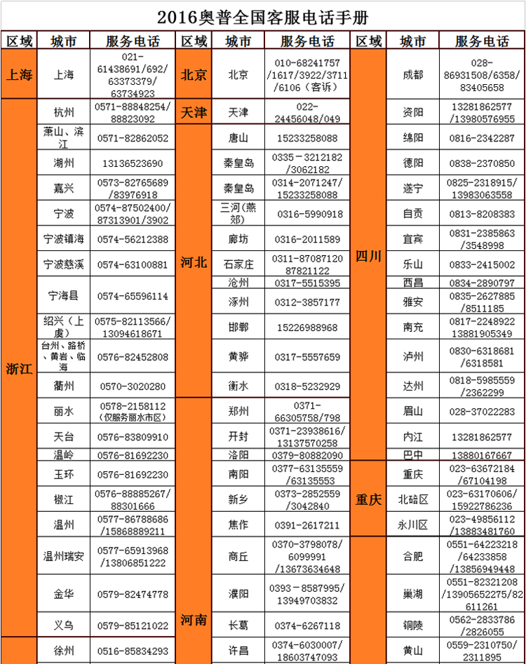 
                                        奥普（AUPU）浴霸 HB5017A 壁挂式 灯+风暖型浴霸                