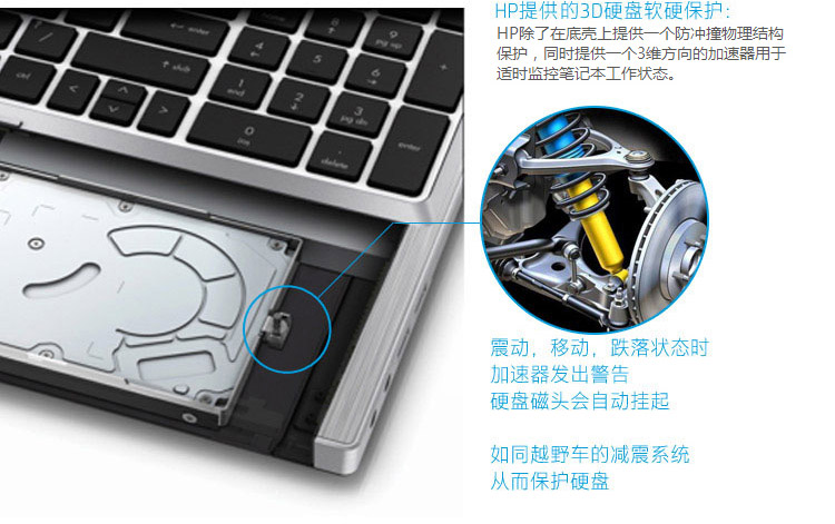 惠普（HP）450 G2（N2N15PA）15.6英寸笔记本电脑（i5-5200U 8G 500G+8G SSD 2G独显 背光键盘 高清屏 Win7）