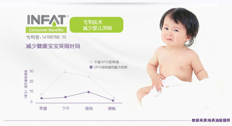 【京东超市】咔哇熊（Cowala）超级金装婴儿配方奶粉 1段 （0-6个月婴儿适用） 900克 （新西兰原装进口）