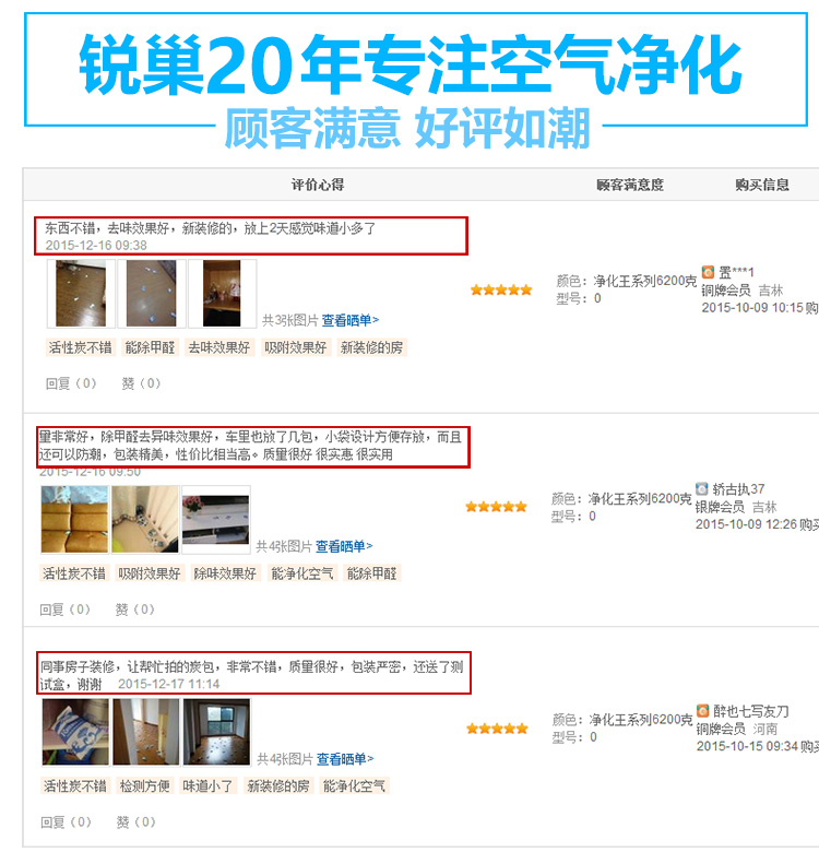 
                                        
                                        锐巢 除甲醛净化王活性炭包6200g 新房装修去甲醛清除剂汽车家用净化除味竹炭包碳包                