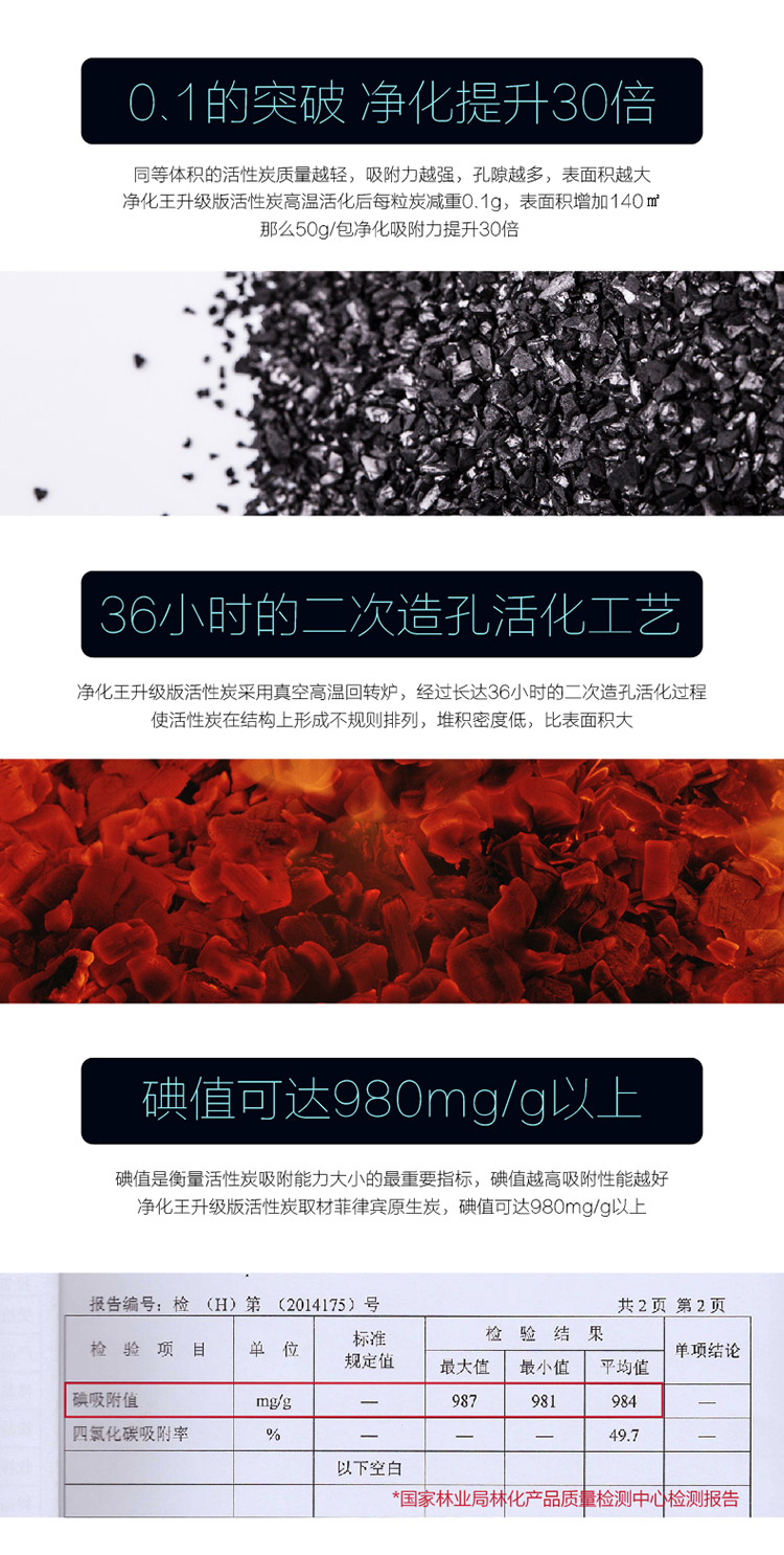 
                                        
                                                            绿之源 1000g净化王卓越装 送甲醛检测盒2盒除甲醛活性炭家用吸去甲醛清除剂竹炭包新汽车内除臭防潮碳包                