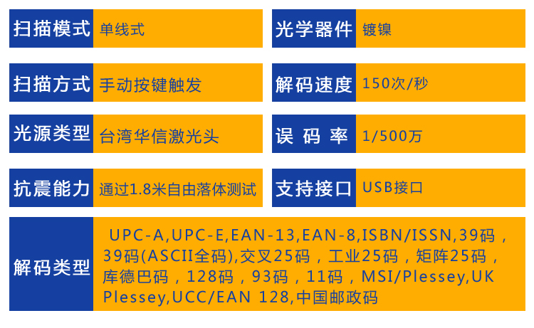 
                                                                                浩顺（Hysoon）S9600有线一维激光扫描枪扫码枪扫码器 餐饮商超医院仓库物流快递 商品条码收银扫描白色                