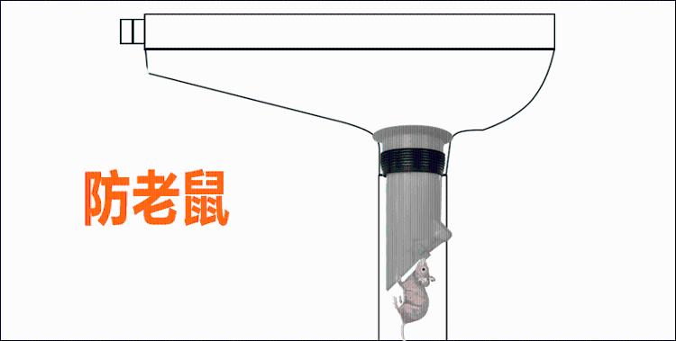 潜水艇（Submarine）直排蹲坑防臭器 蹲便器防臭 大便...-京东