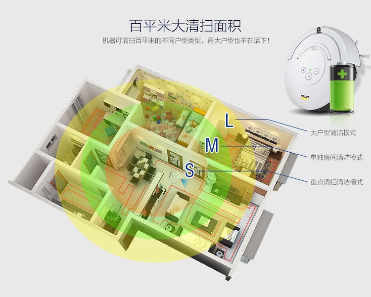 福玛特（FMART）扫地机器人（FM-006S）全自动家用智能充电吸尘器
