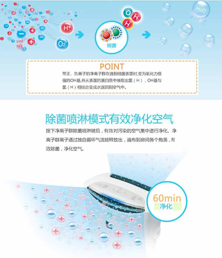 夏普（SHARP） 空气净化器 KI-BB60-W 除雾霾PM2.5除甲醛杀菌加湿家用办公室用