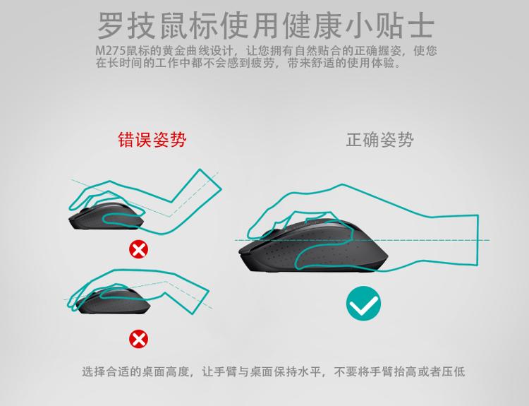 
                                        
                                                                                罗技（Logitech）M275 鼠标 无线鼠标 办公鼠标 右手鼠标 灰色 带无线2.4G接收器                