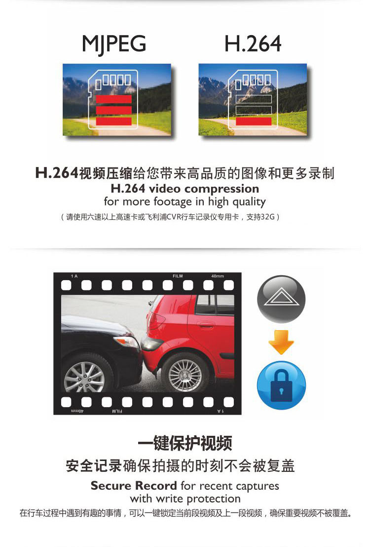飞利浦（PHILIPS）CVR500行车记录仪全高清1080P 3.0触摸屏 一键锁定视频 无缝循环录影