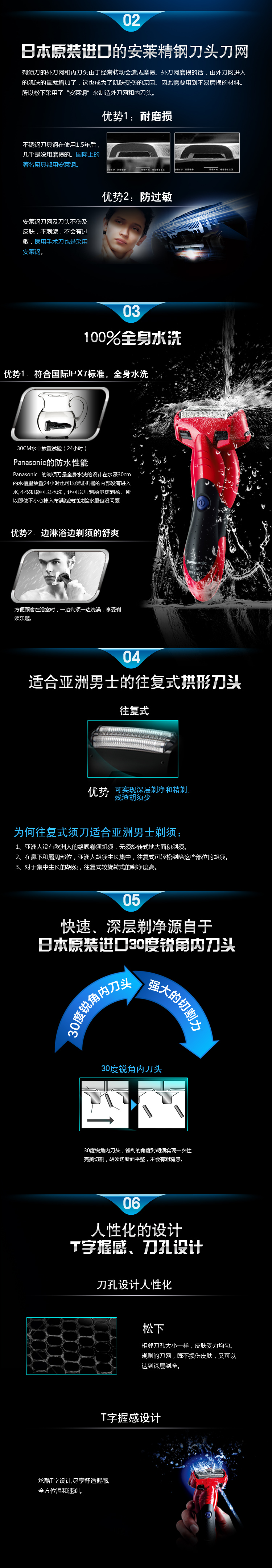 松下（Panasonic） ES-BSL2-R405 电动剃须刀
