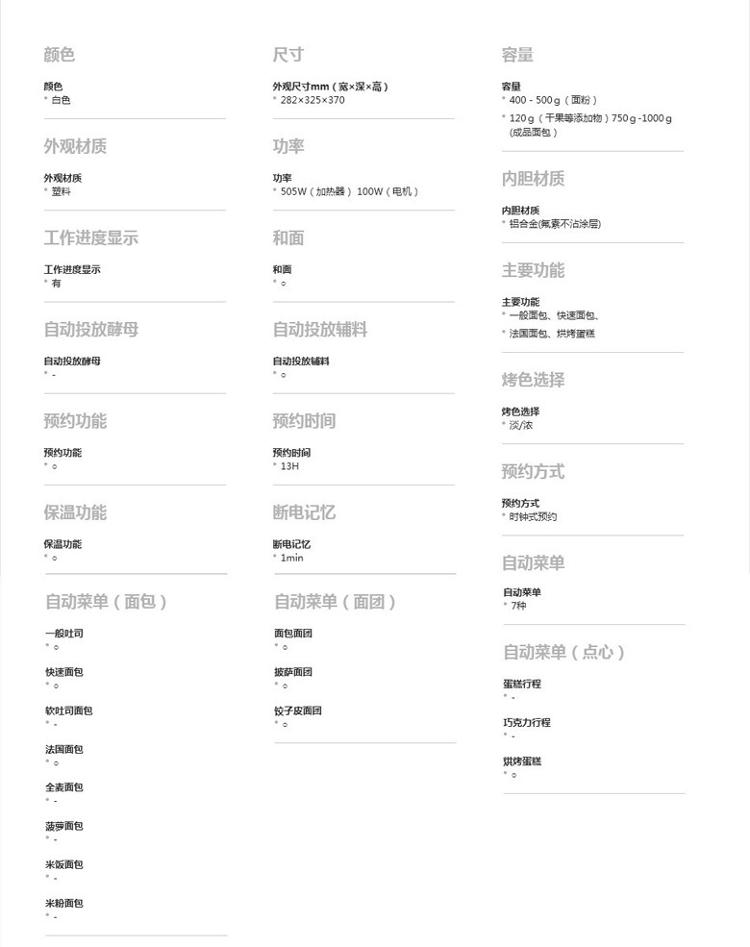 松下（Panasonic）SD-P205 全自动面包机 自动果料投放