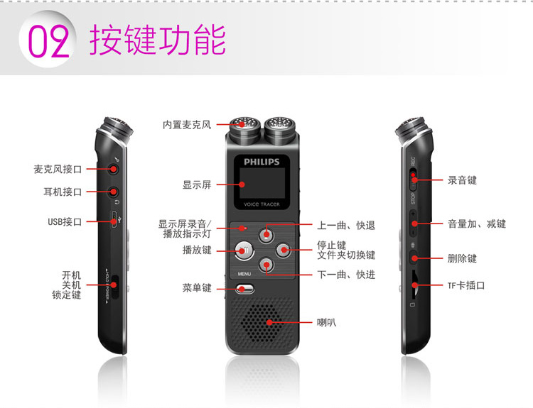 飞利浦（PHILIPS）VTR6900 会议采访 高采样率高...-京东