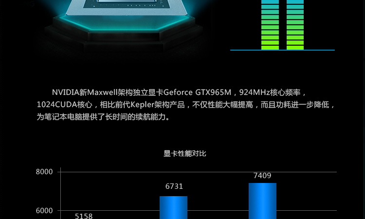 未来人类(Terrans Force)T5S 965M-47SH1 15.6英寸游戏笔记本电脑(i7-4720HQ 8G 128G RAID0+1T GTX965M)黑
