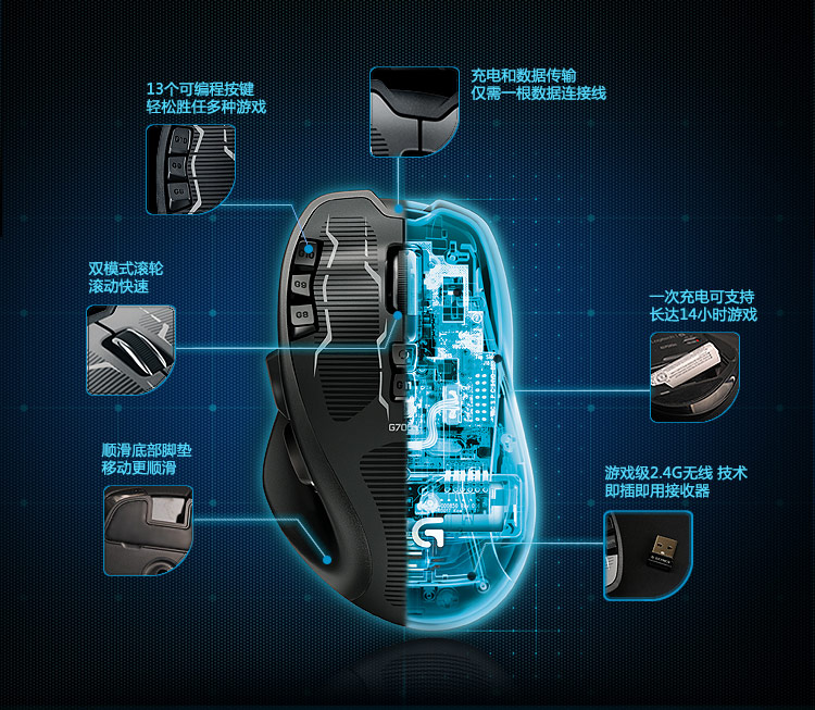罗技（Logitech） G700s 可充电无线游戏鼠标