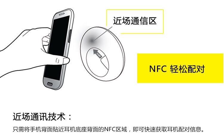 捷波朗（Jabra） STONE3炫石3 商务蓝牙耳机 通用型 耳挂式 黑色（带充电底座）