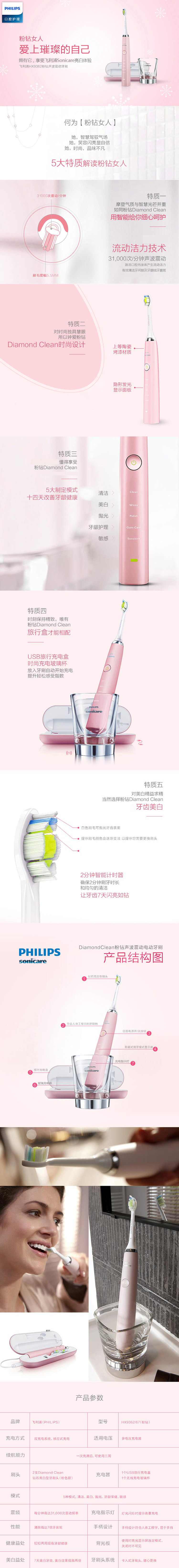 
                                        
                                                            飞利浦(PHILIPS) 电动牙刷 成人声波震动钻石系列(自带刷头*2+充电旅行盒+充电玻璃杯) 粉钻HX9362/67                