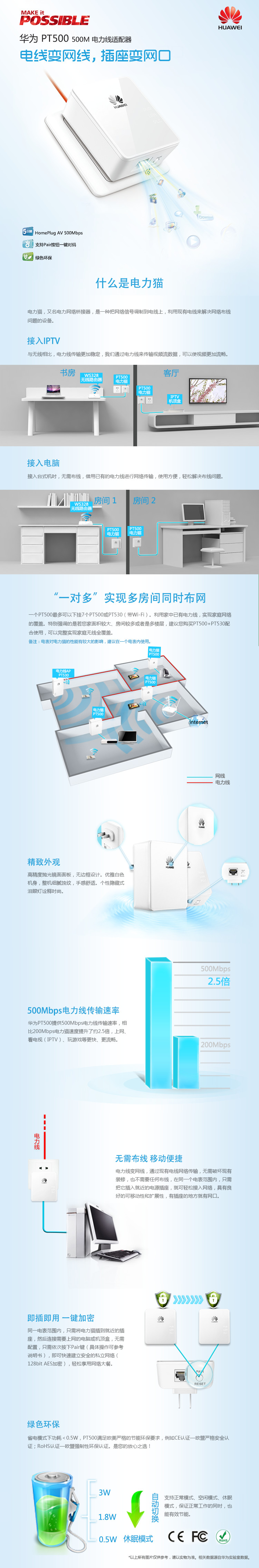 
                                        华为（HUAWEI） PT500 500M高速电力猫穿墙宝套装/配合无线路由器使用/信号扩展更稳定                