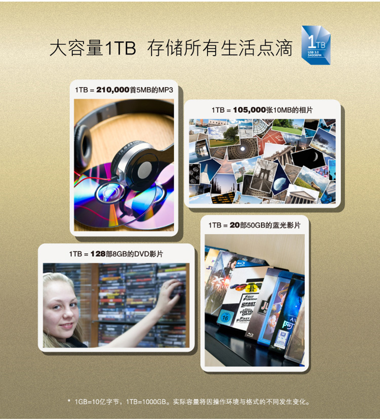 
                                        HGST 西部数据集团出品 Touro Mobile 2.5英寸 1TB 便携式移动硬盘 5400转 USB3.0【经典黑】                