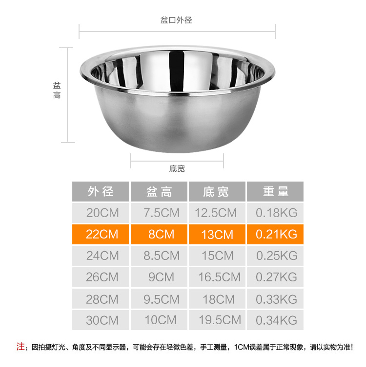美厨(maxcook)菜盆调料盆 味斗 加厚不锈钢22cm mcwa-013 (和面 洗菜