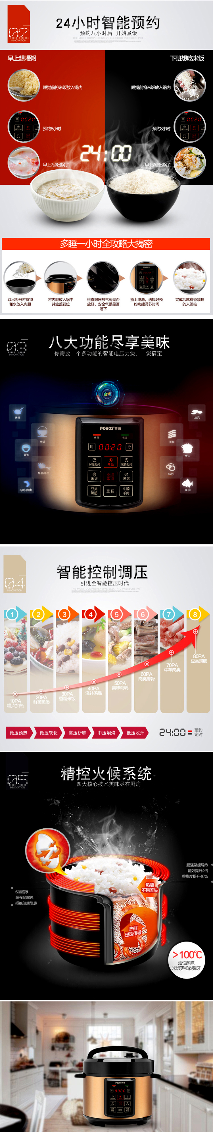 奔腾（POVOS）电压力锅电高压锅双胆 5L智能预约电压力煲LN5151